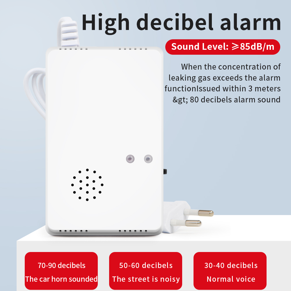 Combustible Gas Alarm Sensor G – Home Security Kitchener recenzja i cena