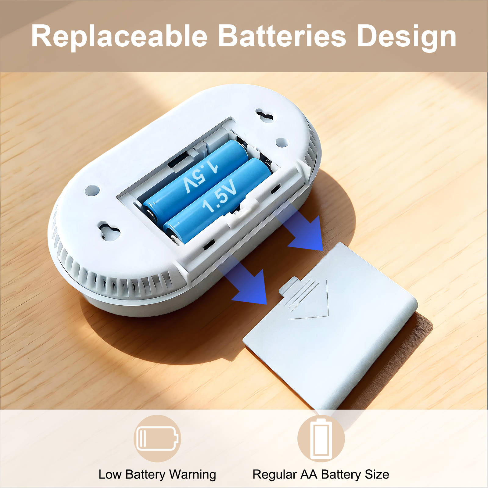 LCD Display Carbon Monoxide Al – Home Security Kitchener recenzja i cena