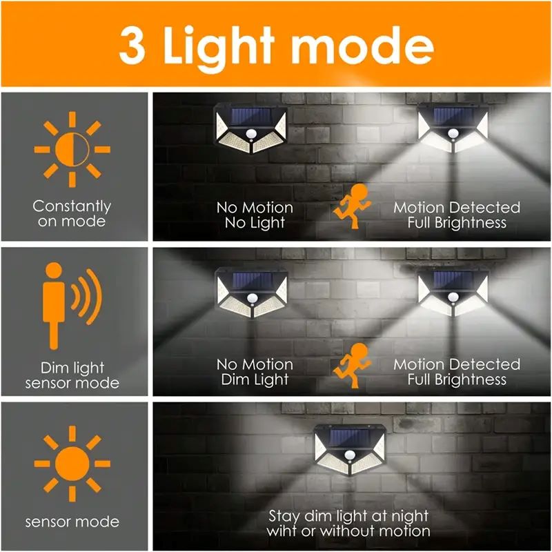 100LED Outdoor Solar Garden Li – Solar Security Light recenzja i cena