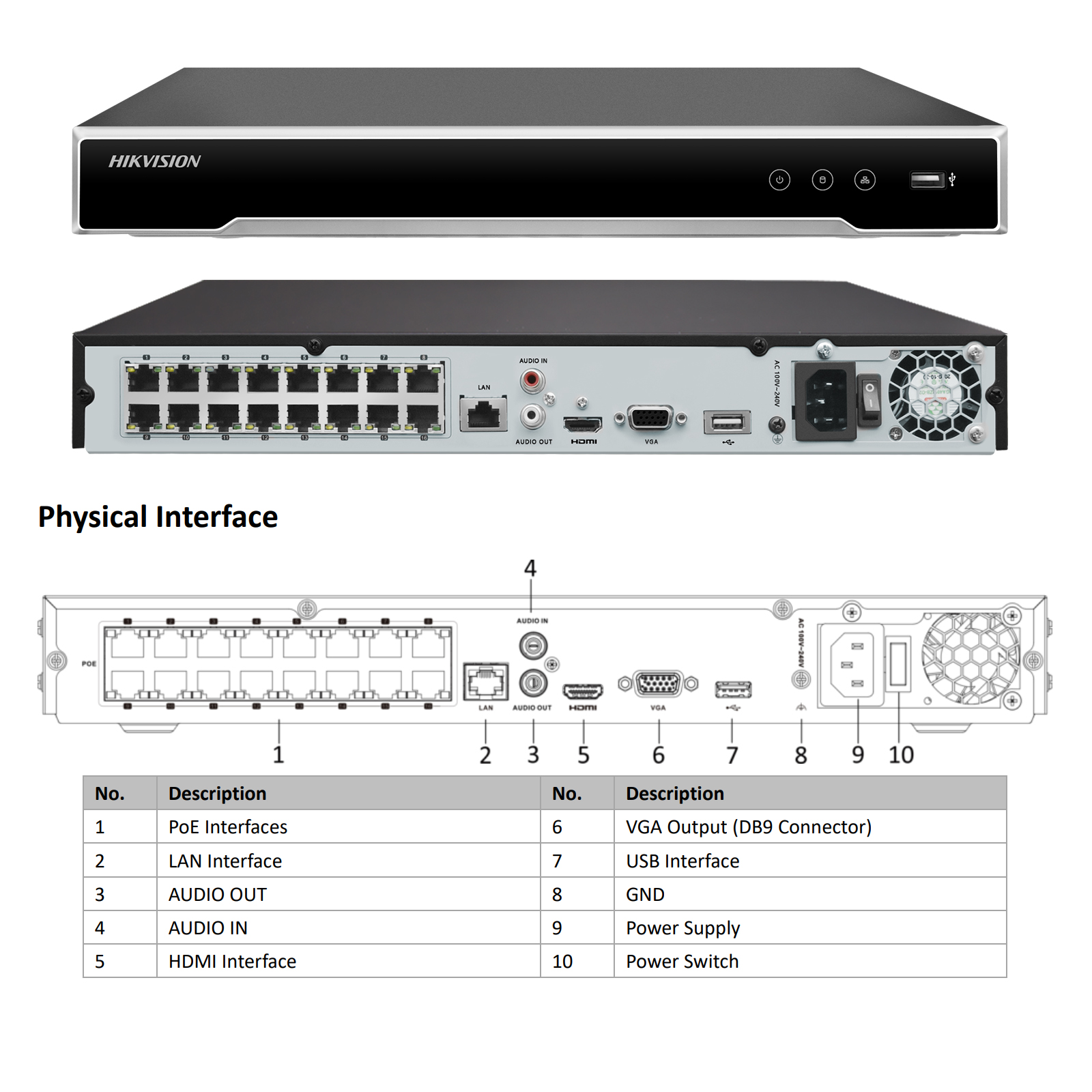 Hikvision NVR 16CH 1U 16 PoE 4 – Home Security Hikvision recenzja i cena