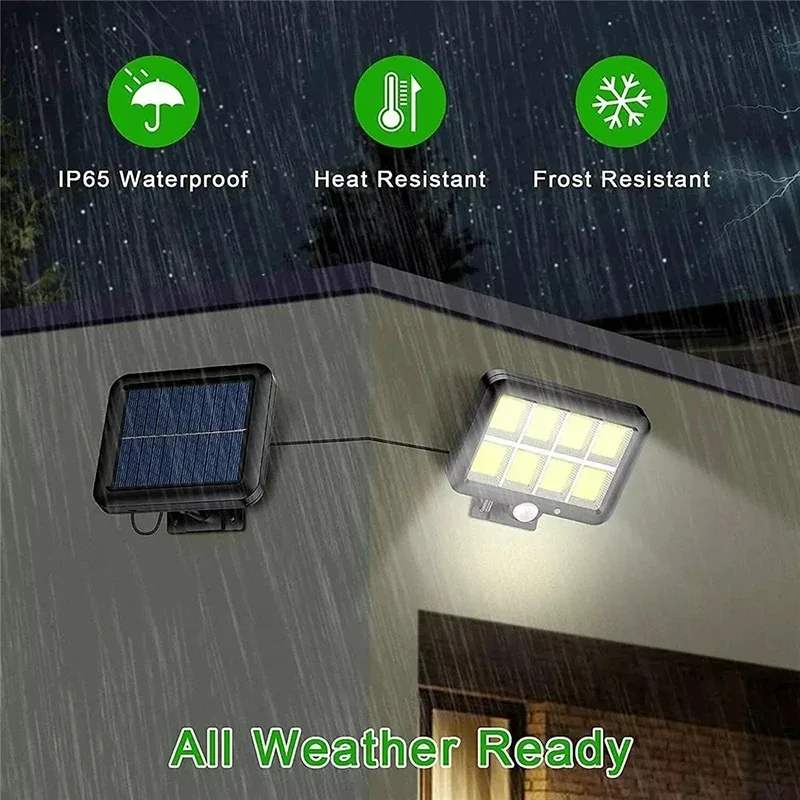 Car Mini LED Solar Power Warni – Solar Security Light recenzja i cena