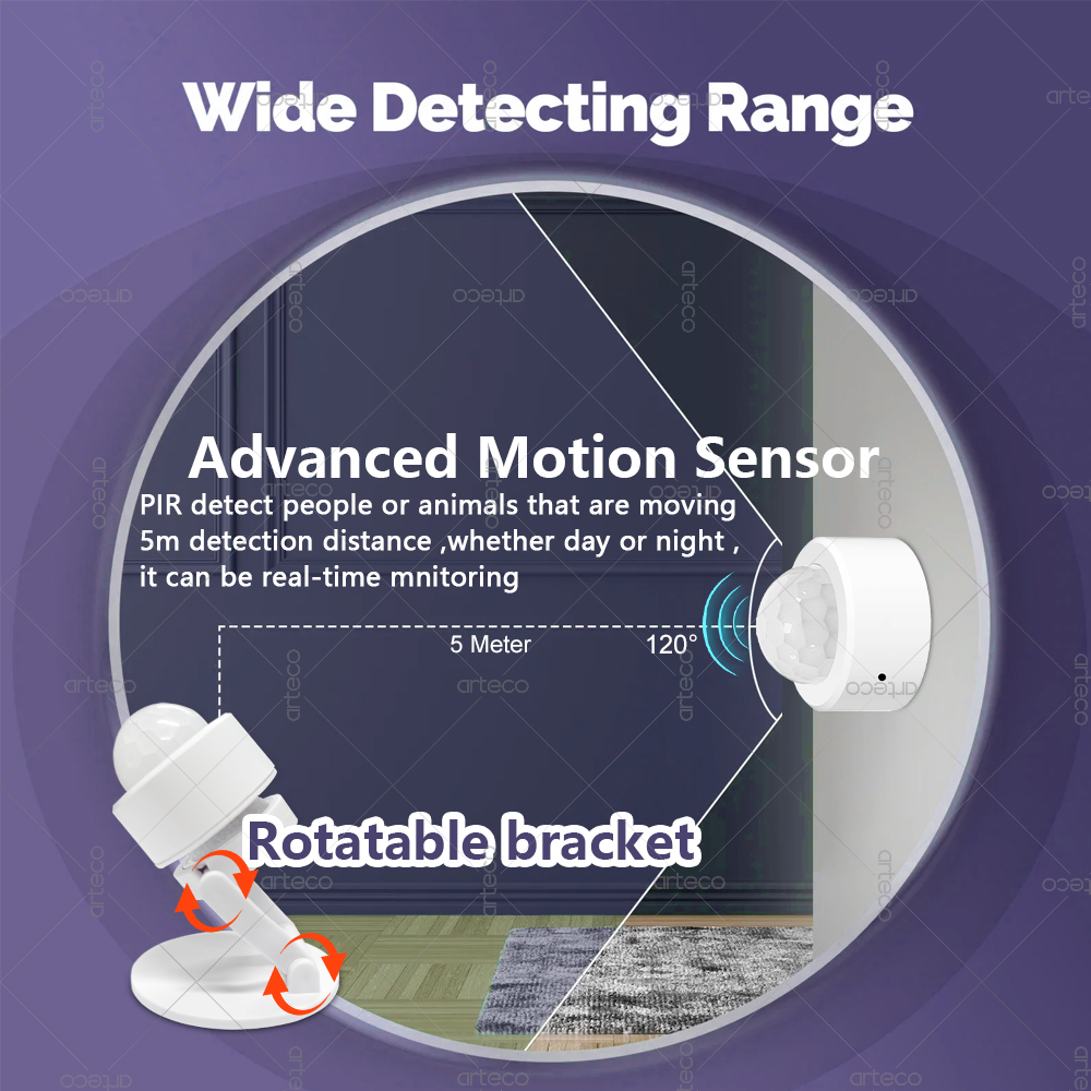 Zigbee 3.0 Mini PIR Motion Sen – Home Security Alarm recenzja i cena