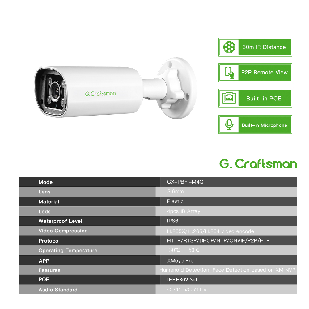 C GC PB 4MP POE IP Camera,Buil – Home Security And Monitoring recenzja i cena