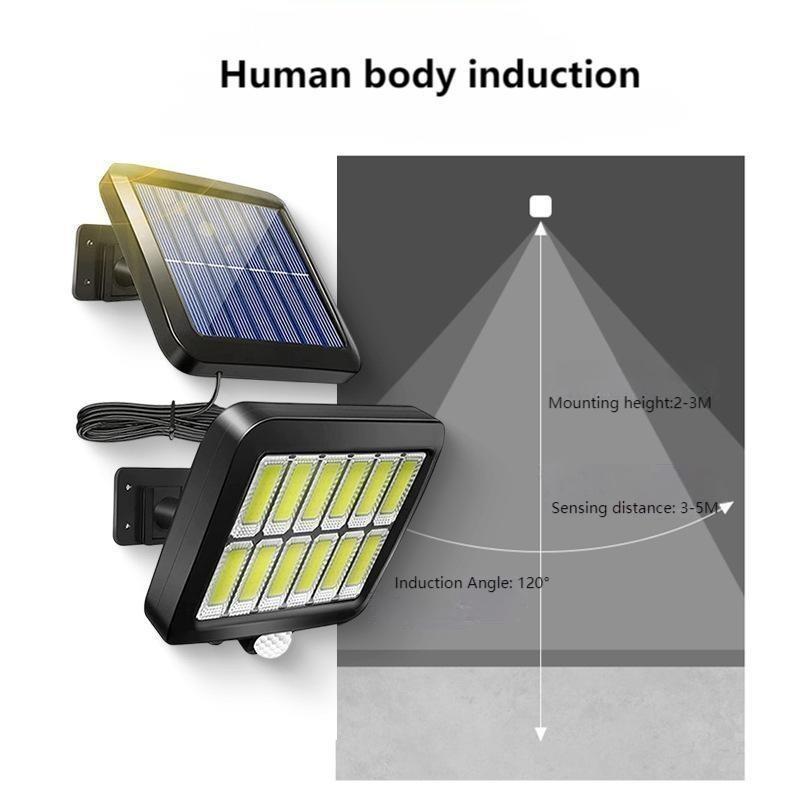 Motion Sensor Rechargeable Sol – Solar Security Light recenzja i cena