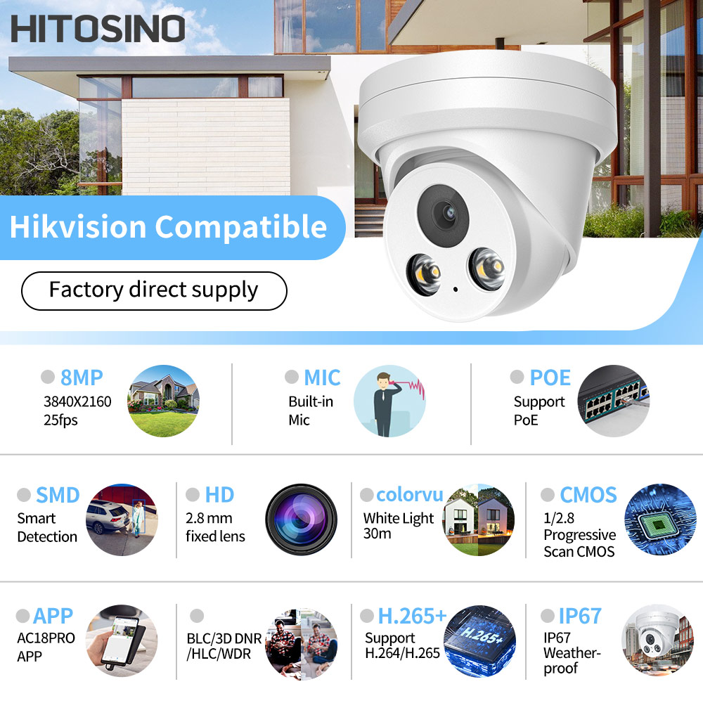 Hikvision Compatible 8MP 4K IP – Home Security Hikvision recenzja i cena