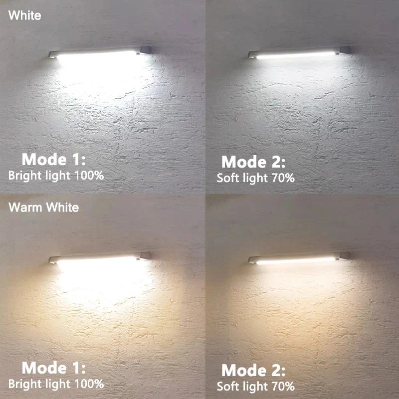 Solar LED Wall Lamp Waterproof – Home Security Lights Outdoors recenzja i cena