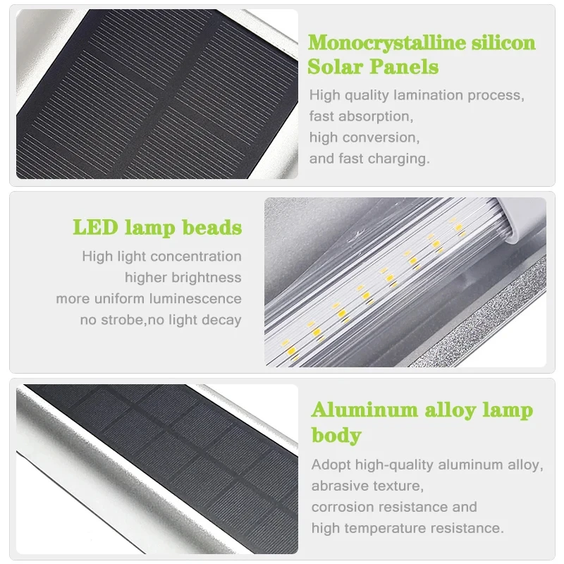 Solar LED Wall Lamp Waterproof – Home Security Lights Outdoors recenzja i cena