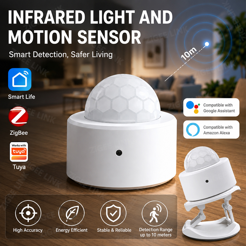 ZigBee 3.0 PIR Motion Sensor W – Home Security Alarm recenzja i cena