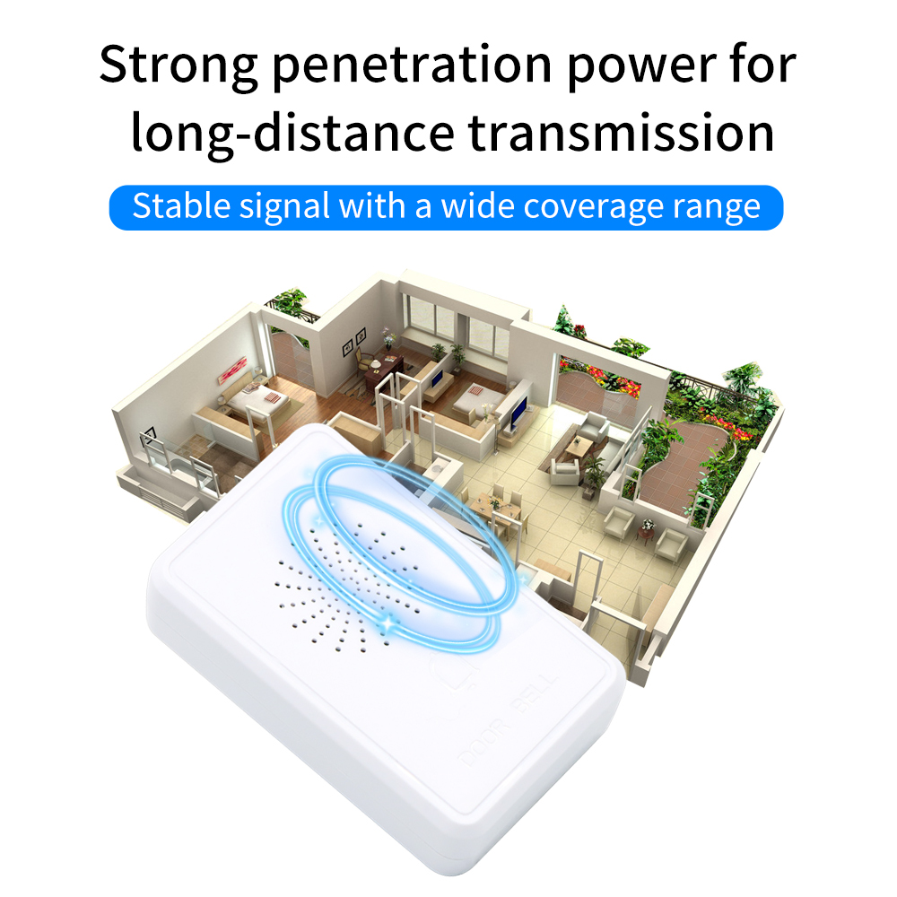 4Wire Wired Doorbell DC12V Acc – Home Security Ring System recenzja i cena