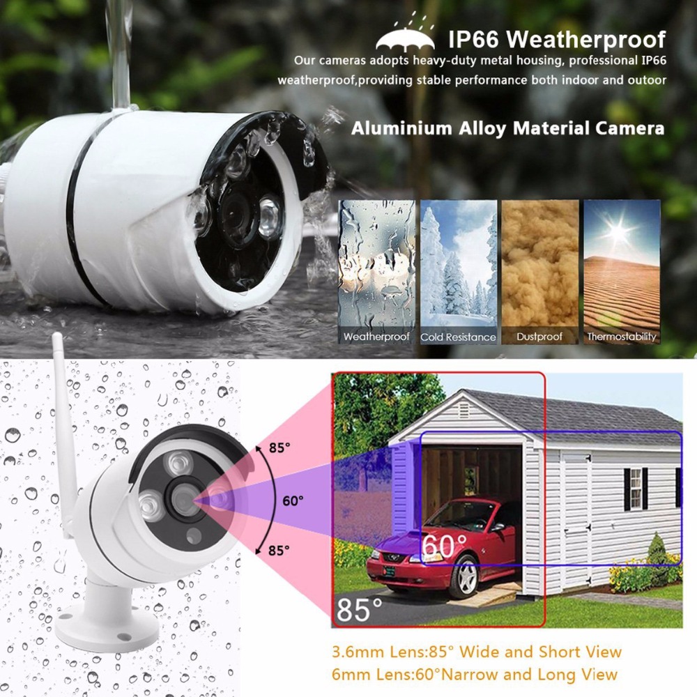 Wireless Home Camera Video Sur – Home Security Wireless Cameras recenzja i cena