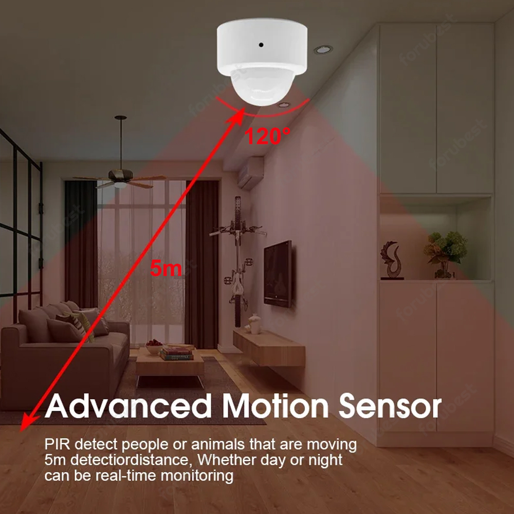 Zigbee 3.0 Human Motion Sensor – Home Security Alarm recenzja i cena
