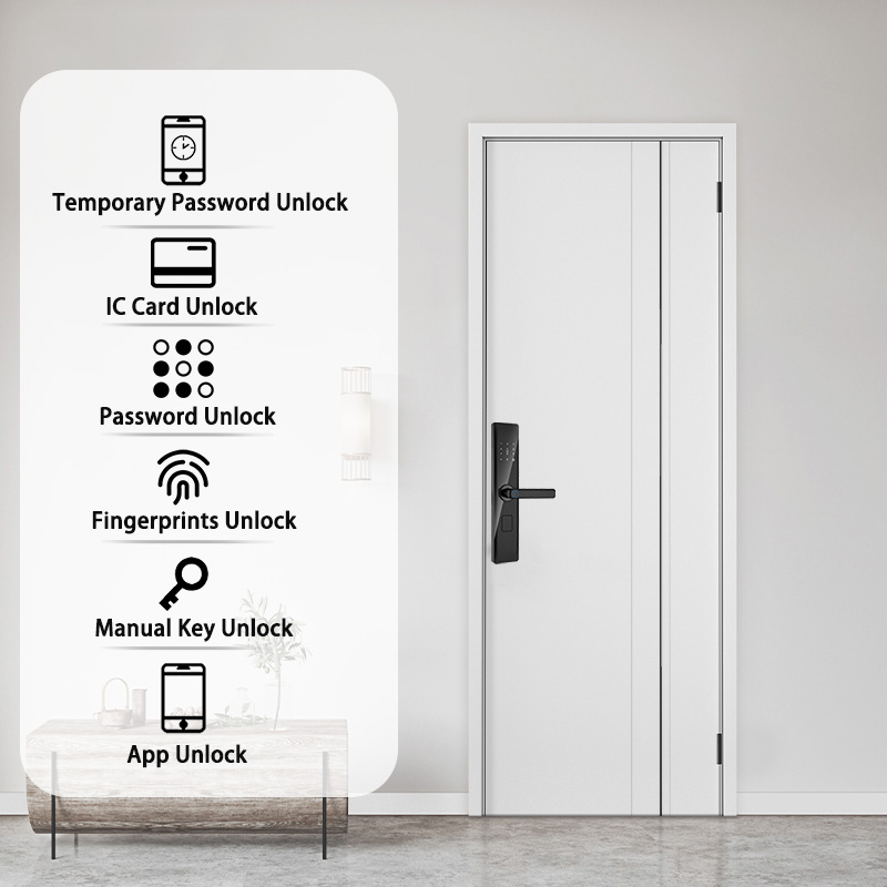 Tuya Smart Lock Wirelss With F – Door Lock Smart Keypad recenzja i cena