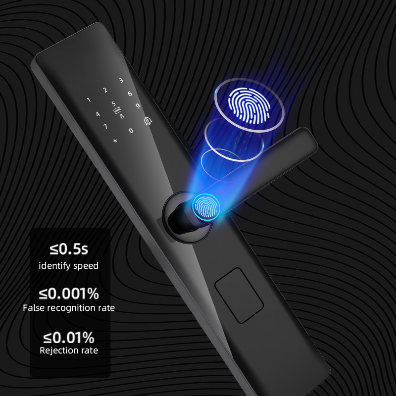 Tuya Smart Lock Wirelss With F – Door Lock Smart Keypad recenzja i cena
