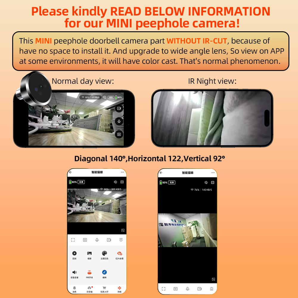 MINI Microwave Radar Motion De – Peephole Camera Viewer recenzja i cena
