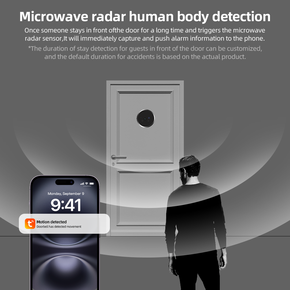 MINI Microwave Radar Motion De – Peephole Camera Viewer recenzja i cena