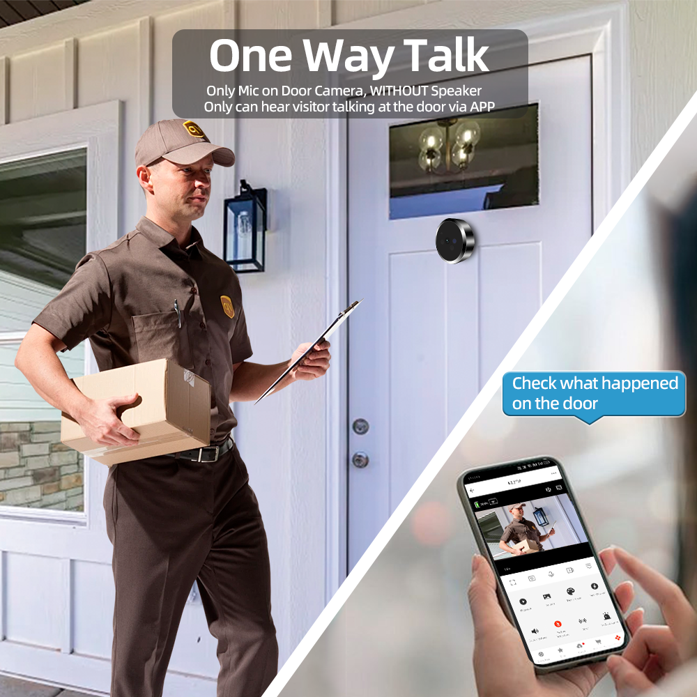 MINI Microwave Radar Motion De – Peephole Camera Viewer recenzja i cena