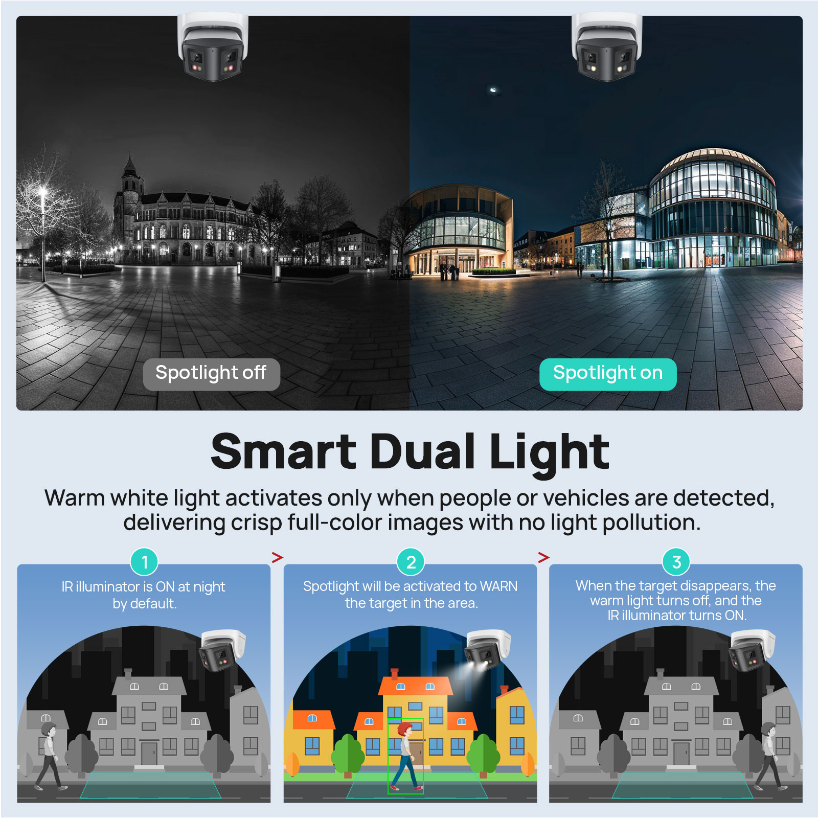 Vikylin 4/8MP Panoramic Dual L – Home Security Hikvision recenzja i cena