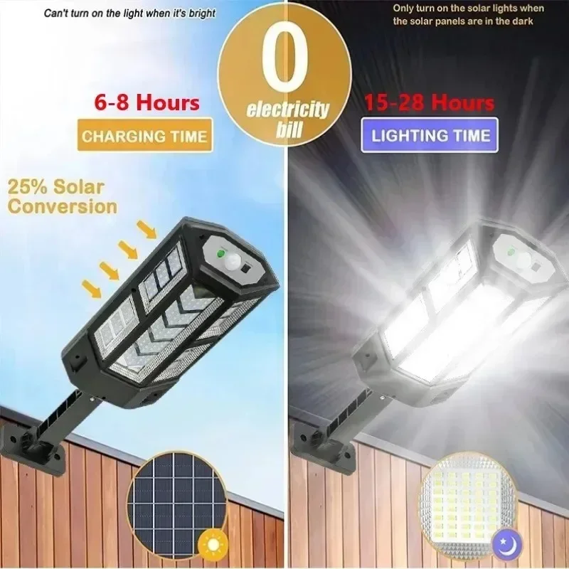 Solar LED Light Super Bright O – Solar Security Light recenzja i cena