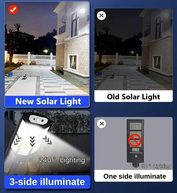 Solar LED Light Super Bright O – Solar Security Light recenzja i cena