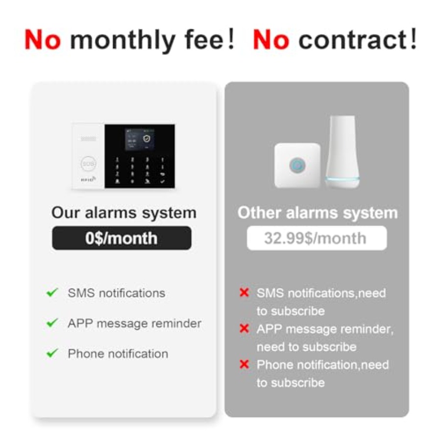 Home security alarm system: 24 – Home Security No Monthly Fee recenzja i cena