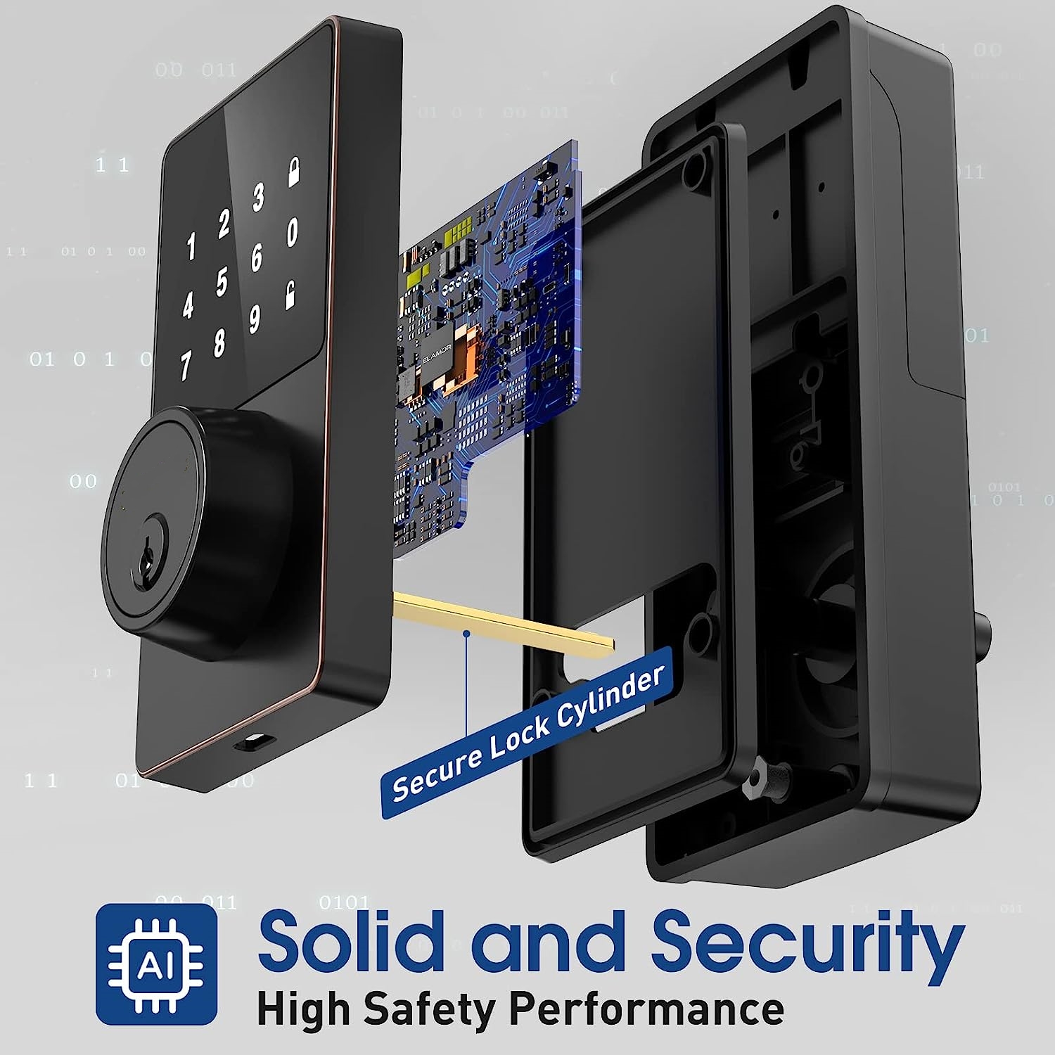 Smart Lock with password, Keyl – Door Lock Smart Keypad recenzja i cena