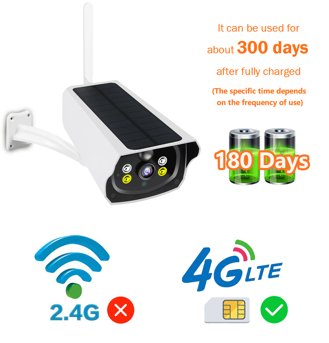 4G Solar IP Camera 1080P Solar – Home Security Eufy recenzja i cena