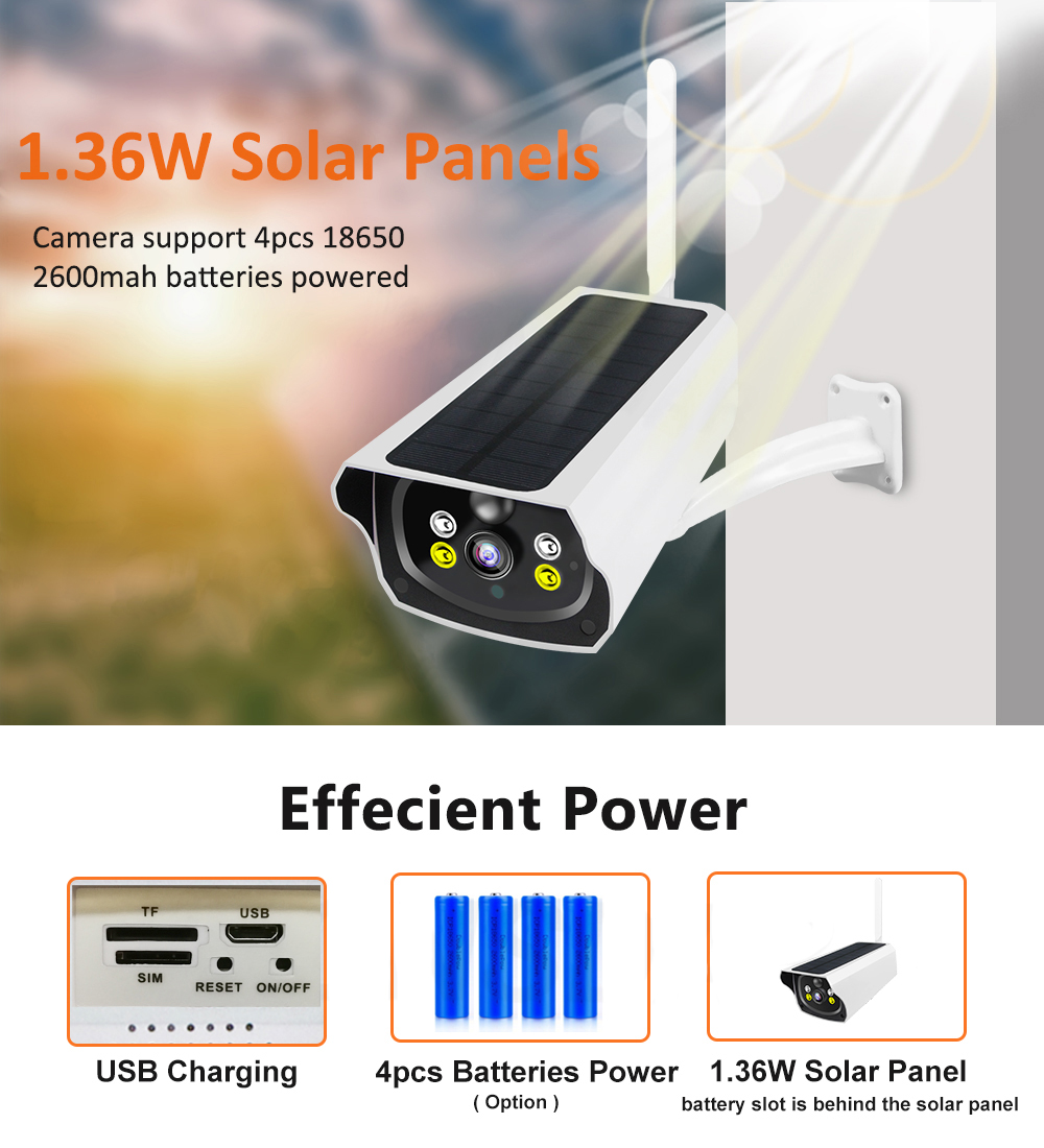 4G Solar IP Camera 1080P Solar – Home Security Eufy recenzja i cena